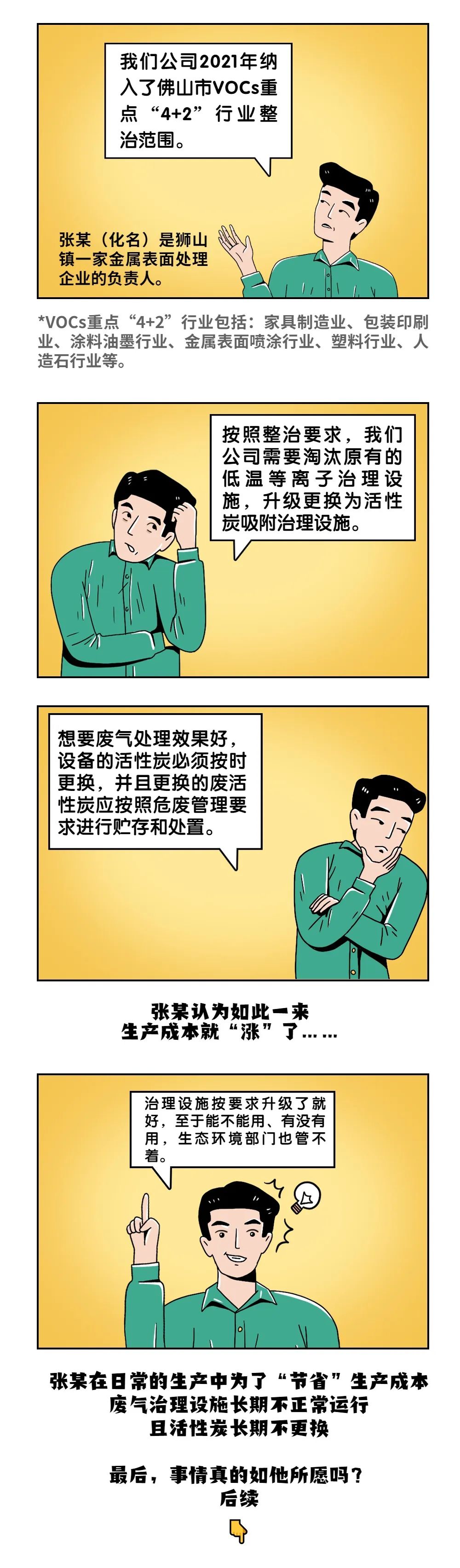 以案說法 | 應付式整改 環(huán)保設備成擺設？佛山一企業(yè)被罰款+行拘